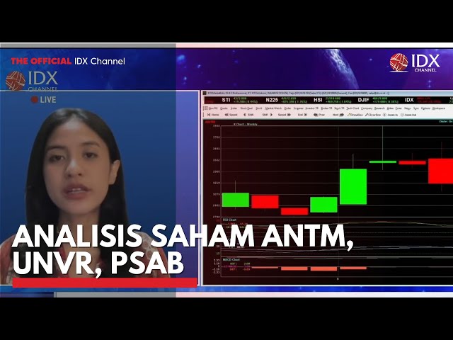 Analisis Saham ANTM, UNVR, PSAB: Insight IDX 2nd Session Closing 15 Oktober 2025