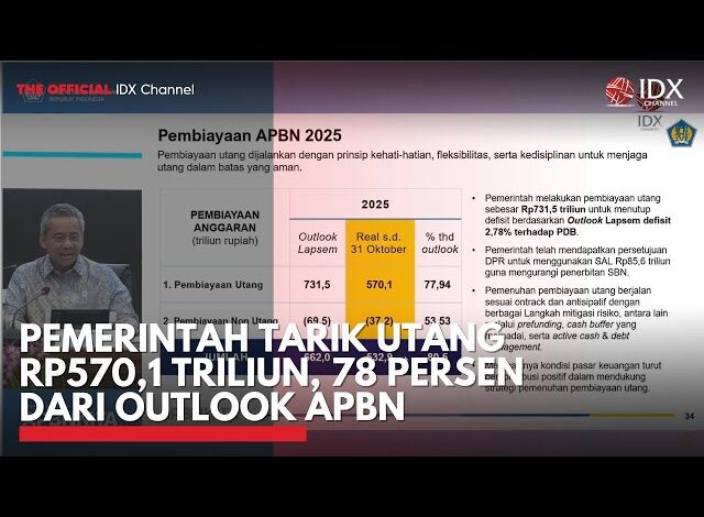 Pemerintah Tarik Utang Rp570,1 Triliun, 78 Persen dari Outlook APBN | IDXC UPDATE