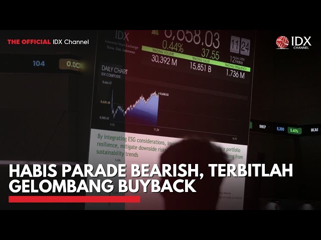Habis Parade Bearish, Terbitlah Gelombang Buyback