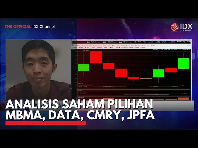 Analisis Saham Pilihan MBMA, DATA, CMRY, JPFA | 2ND SESSION CLOSING