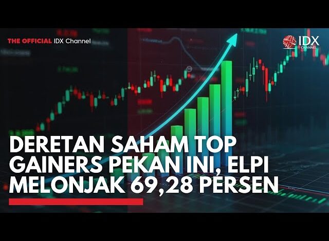 Deretan Saham Top Gainers Pekan Ini, ELPI Melonjak 69,28 Persen | IDXC UPDATE