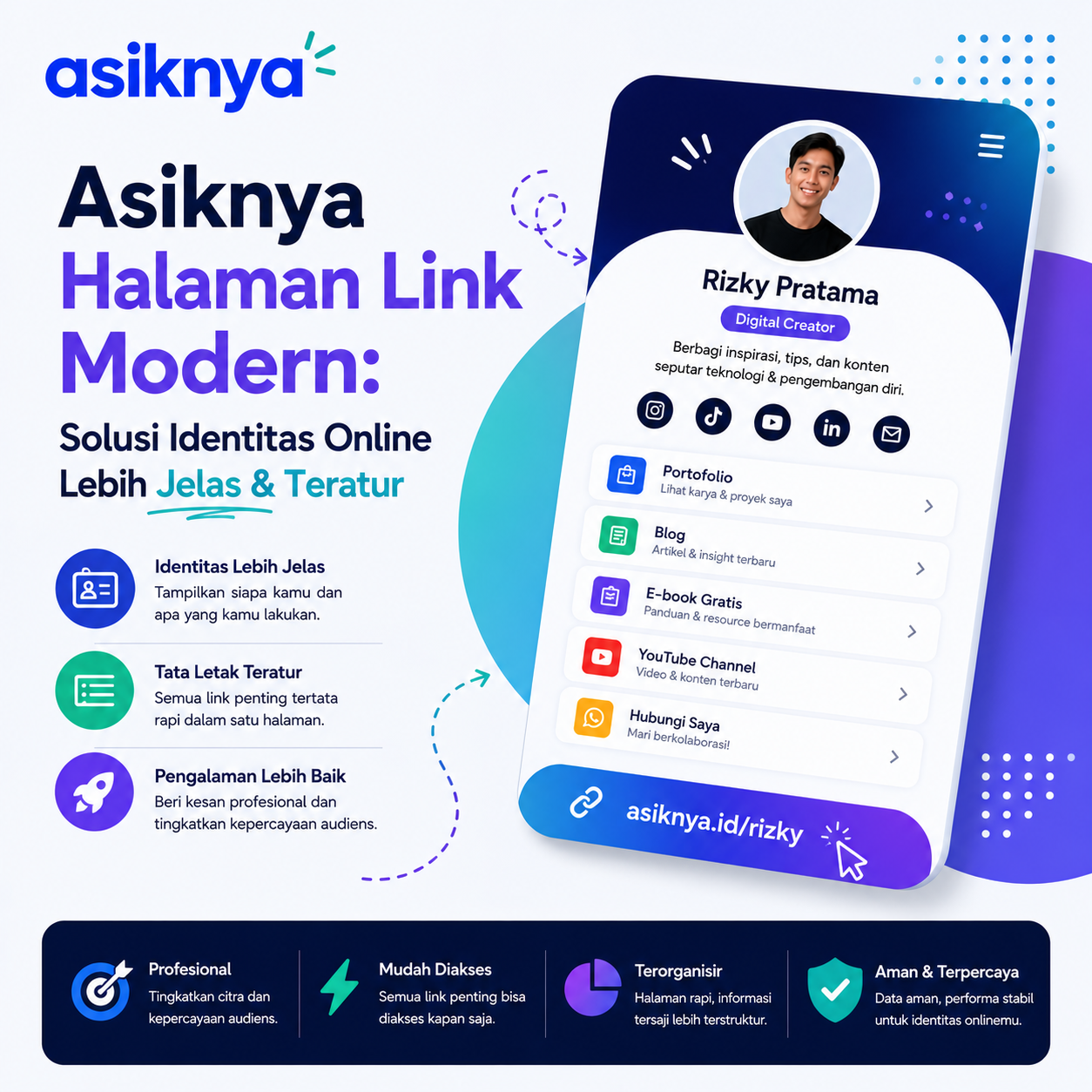 Asiknya Halaman Link Modern: Solusi Identitas Online Lebih Jelas & Teratur